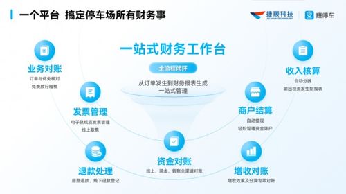深圳大冲商务中心智慧通行升级 捷顺科技人车一体化解决方案赋能